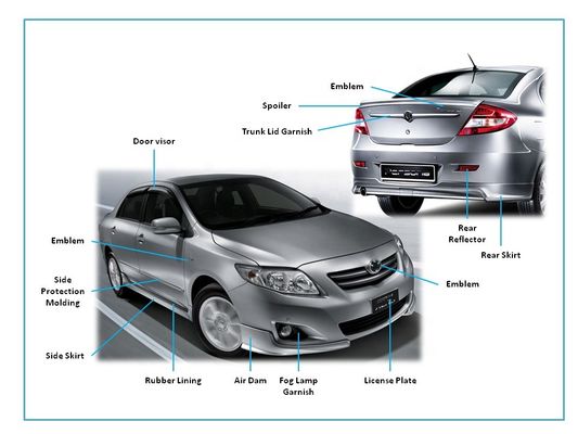 เทปโฟม PE สองด้าน กาวอะคริลิก สำหรับยานยนต์และการก่อสร้าง