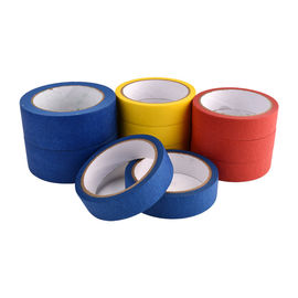 จิตรกรสีฟ้ากระดาษรองพื้นสีบาง ๆ พอดีพอดีตัดแต่ง / งานไม้ / แก้ว / โลหะ